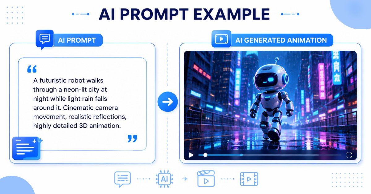 ai-animation-prompt-example Example of an AI animation prompt and generated result