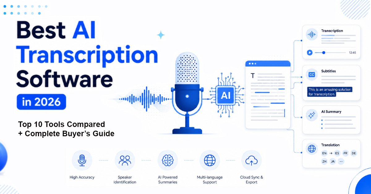 Best AI Transcription Software in 2026 – Top 10 Tools Compared