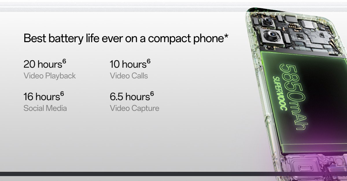 OnePlus 13sBattery & Charging Reliable All-Day Power