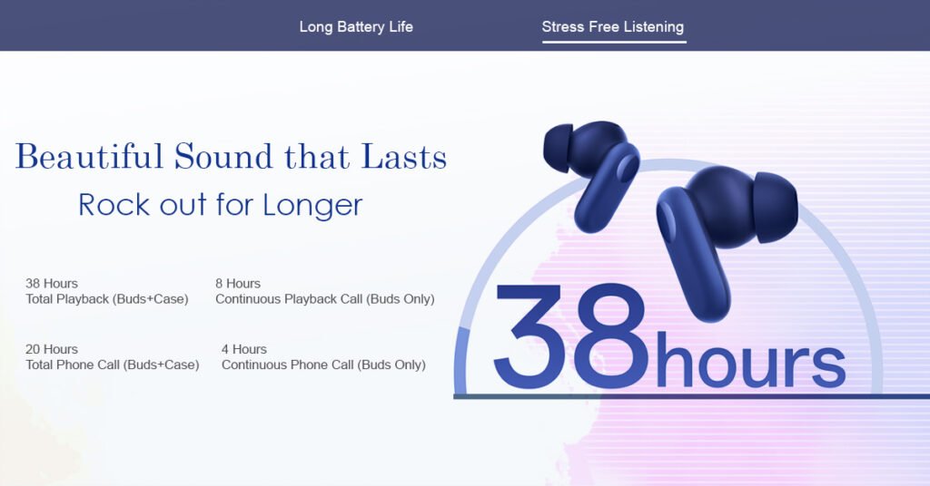 OnePlus Nord Buds 2r
