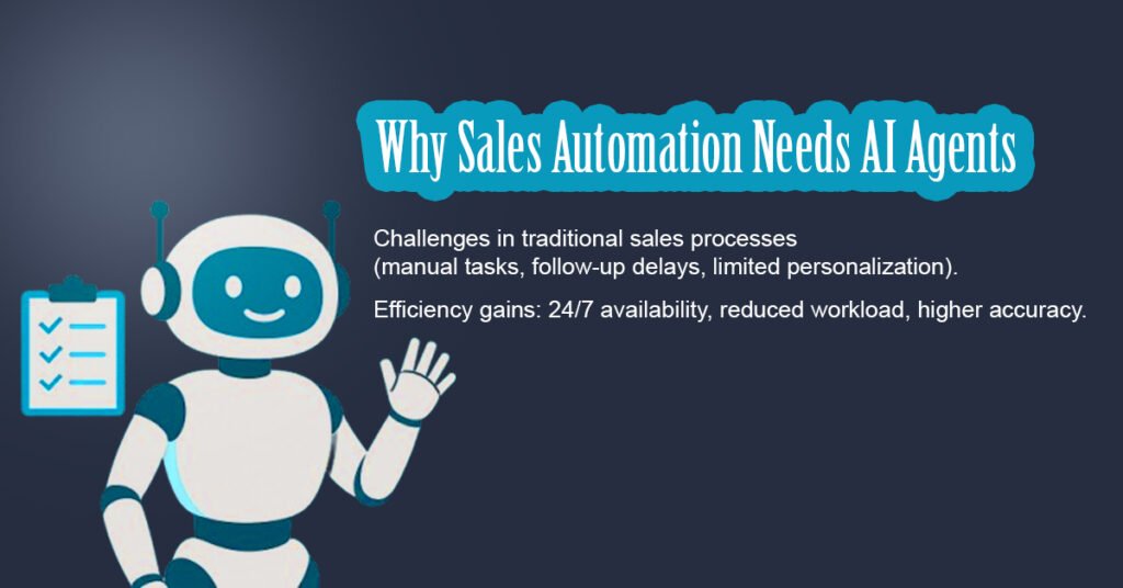 AI Agents for Sales Automation