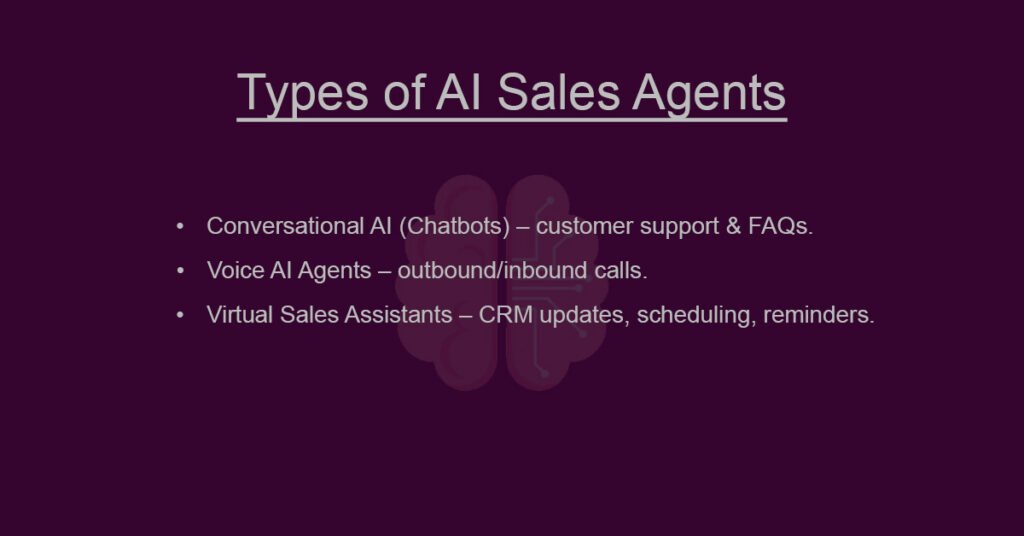 AI Agents for Sales Automation