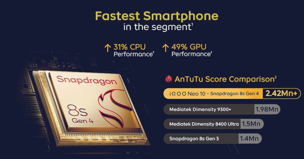 iQOO Neo 10
