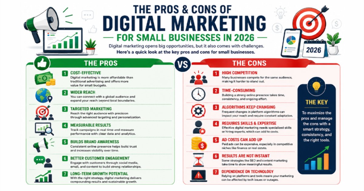 Infographic showing the pros and cons of digital marketing for small businesses in 2026