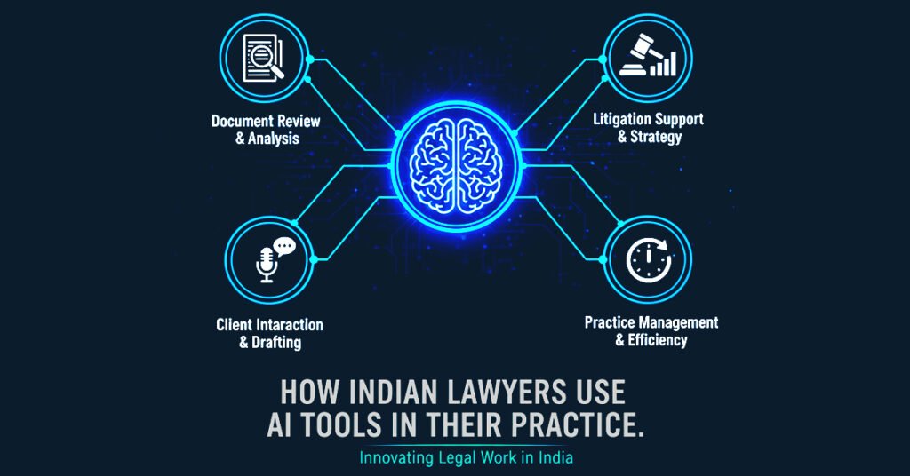 AI Tools for Lawyers in India