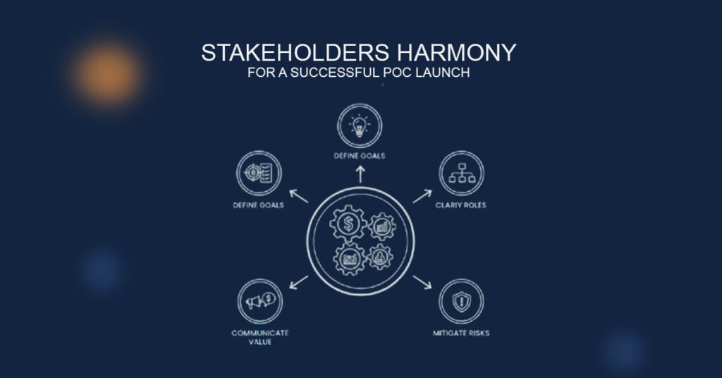 Executive-Buy-In-for-a-B2B