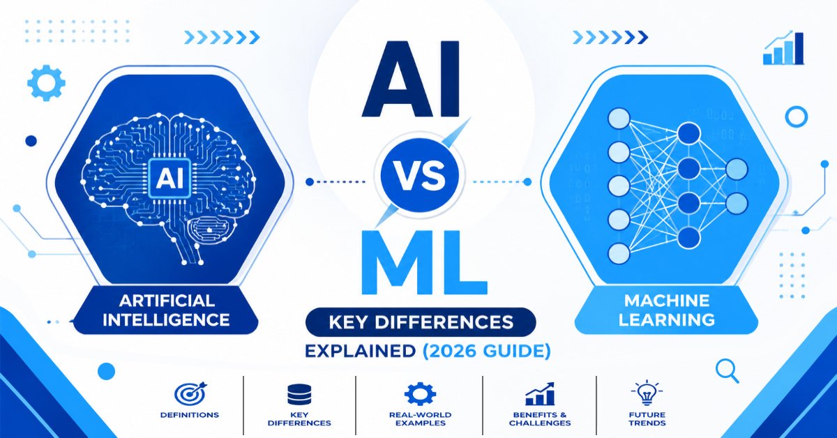 Machine Learning vs Artificial Intelligence comparison infographic showing key differences.