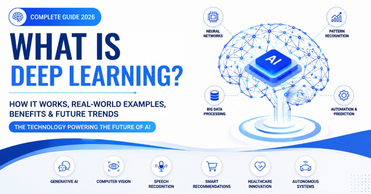 What is Deep Learning and how it works in artificial intelligence