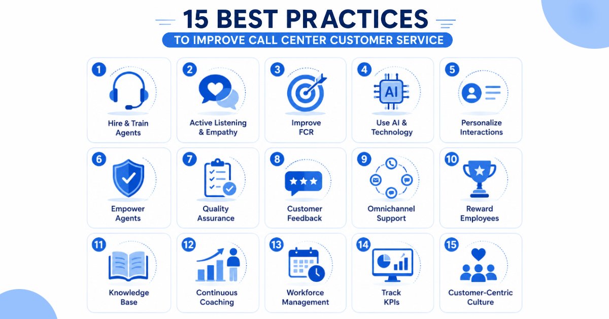 15-call-center-customer-service-best-practices 15 best practices for improving call center customer service
