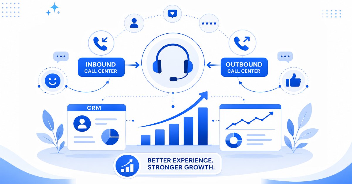 call-center-benefits Benefits of inbound and outbound call centers