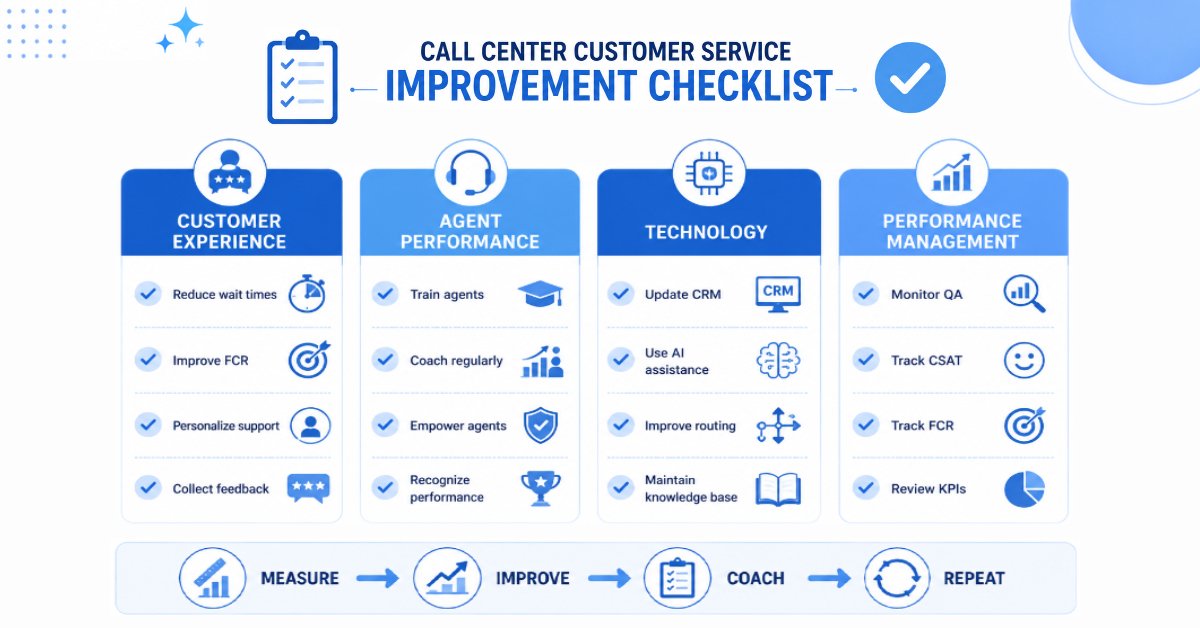call-center-customer-service-improvement-checklist all center customer service improvement checklist